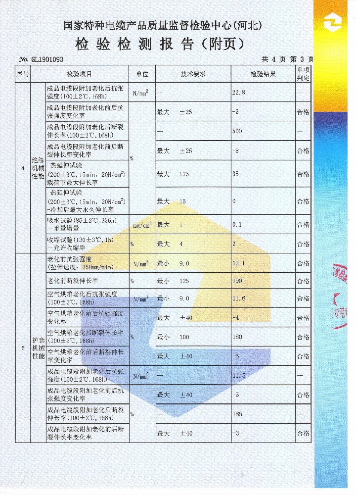 检验检测报告
